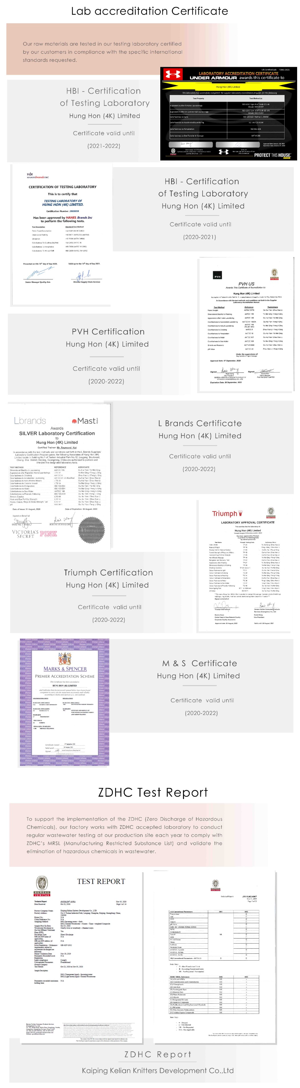 Higg Certificate